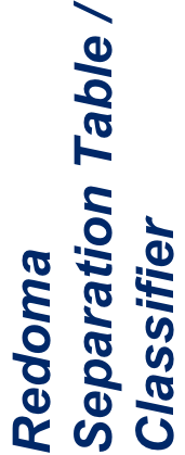 Redoma Separation Table / Classifier